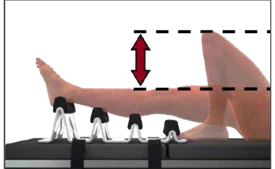 Ergonomie chirurgicale améliorée